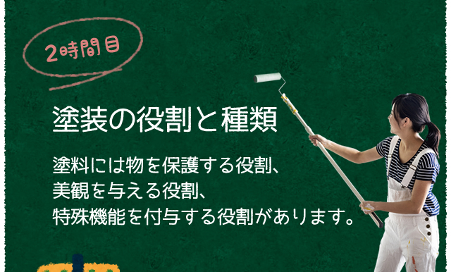 2時間目：塗装の役割と種類｜塗料には物を保護する役割、美観を与える役割、特殊機能を付与する役割があります。